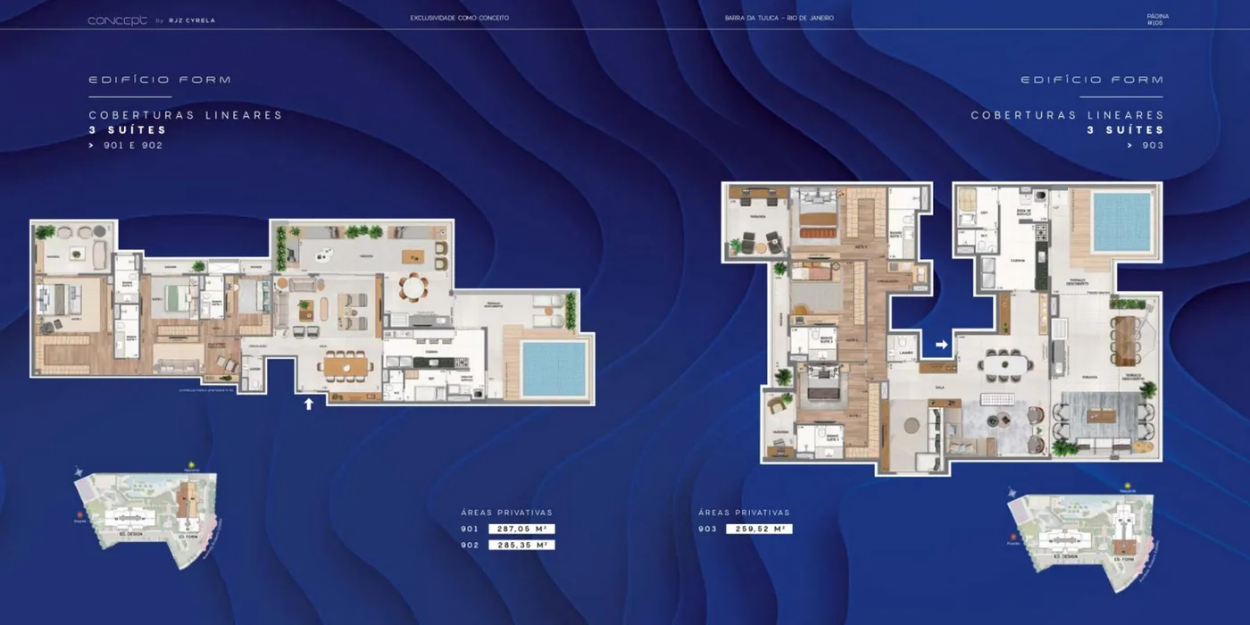 Planta do Concept by RJZ Cyrela