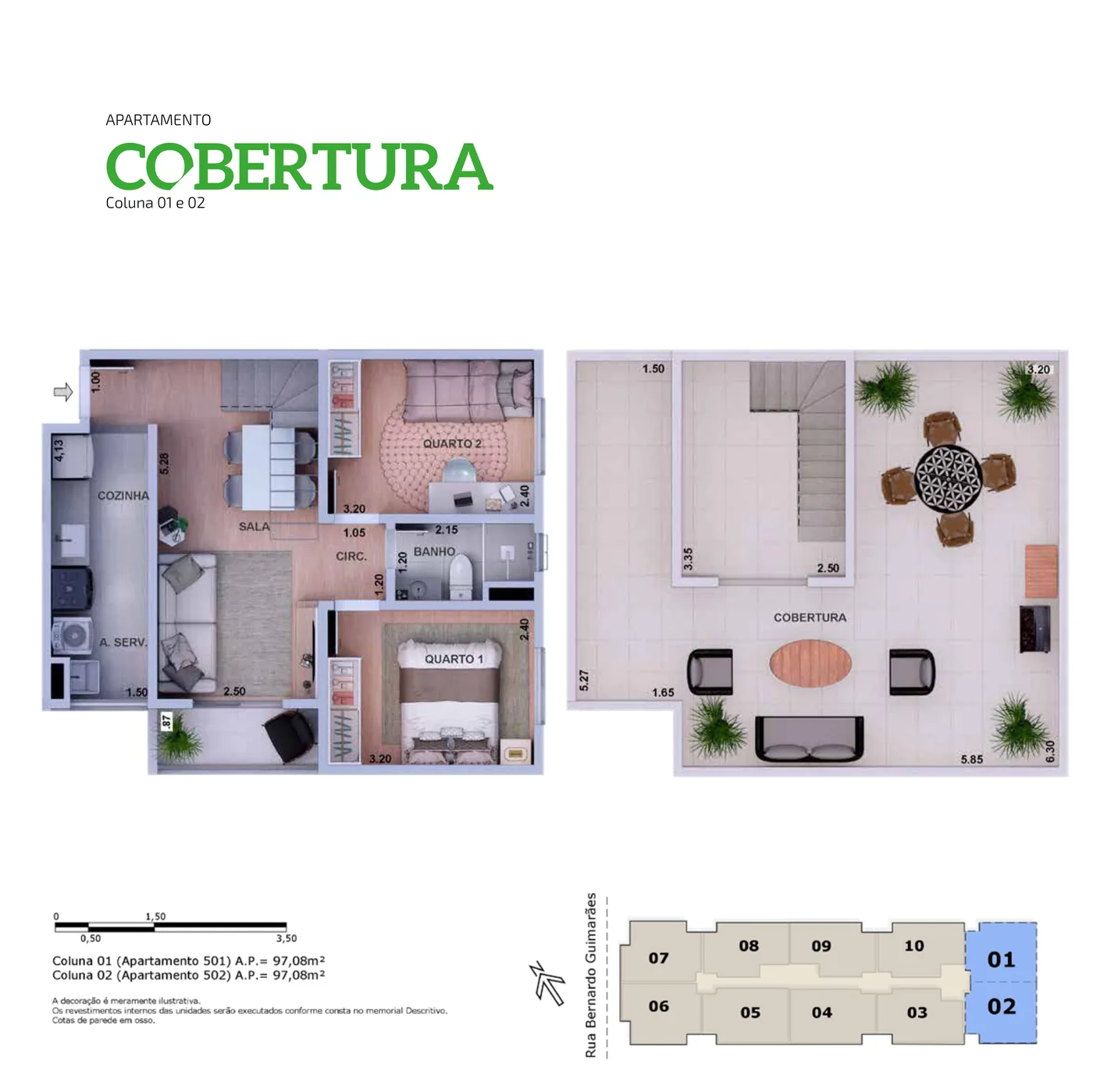 Cobertura, colunas 01 e 02