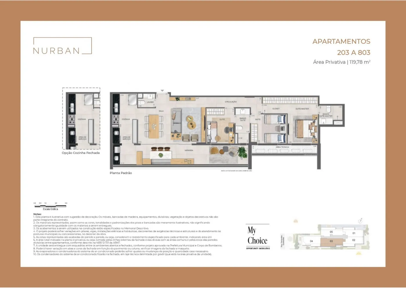 Planta do Nurban Botafogo
