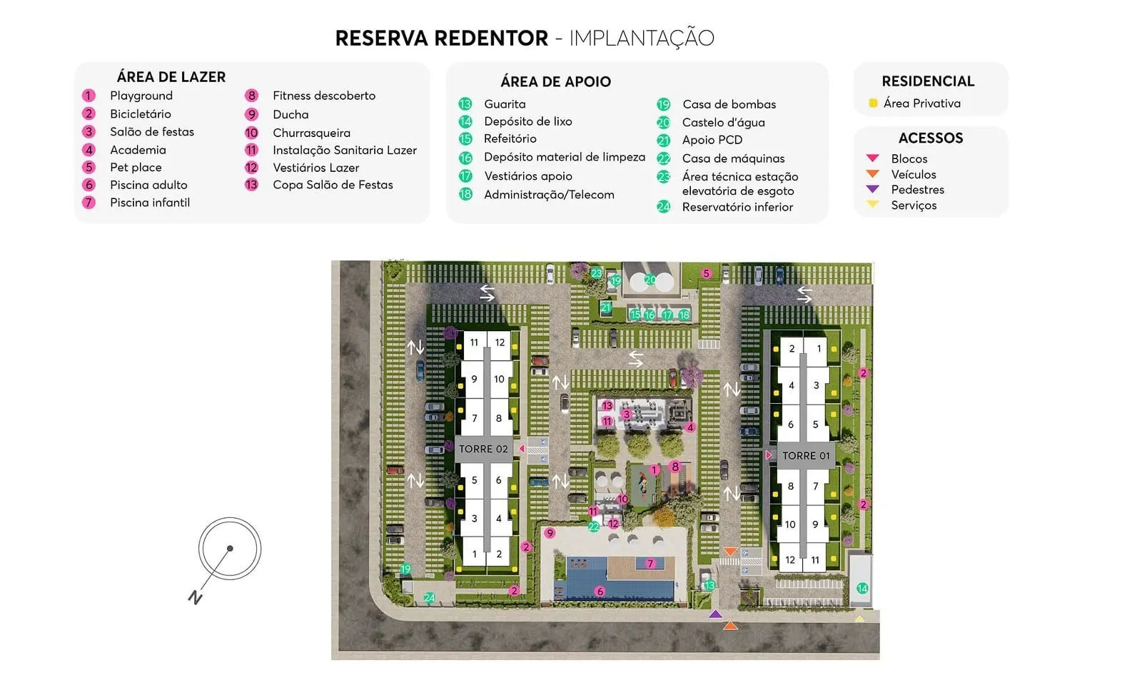 Implanta&ccedil;&atilde;o do Reserva Redentor