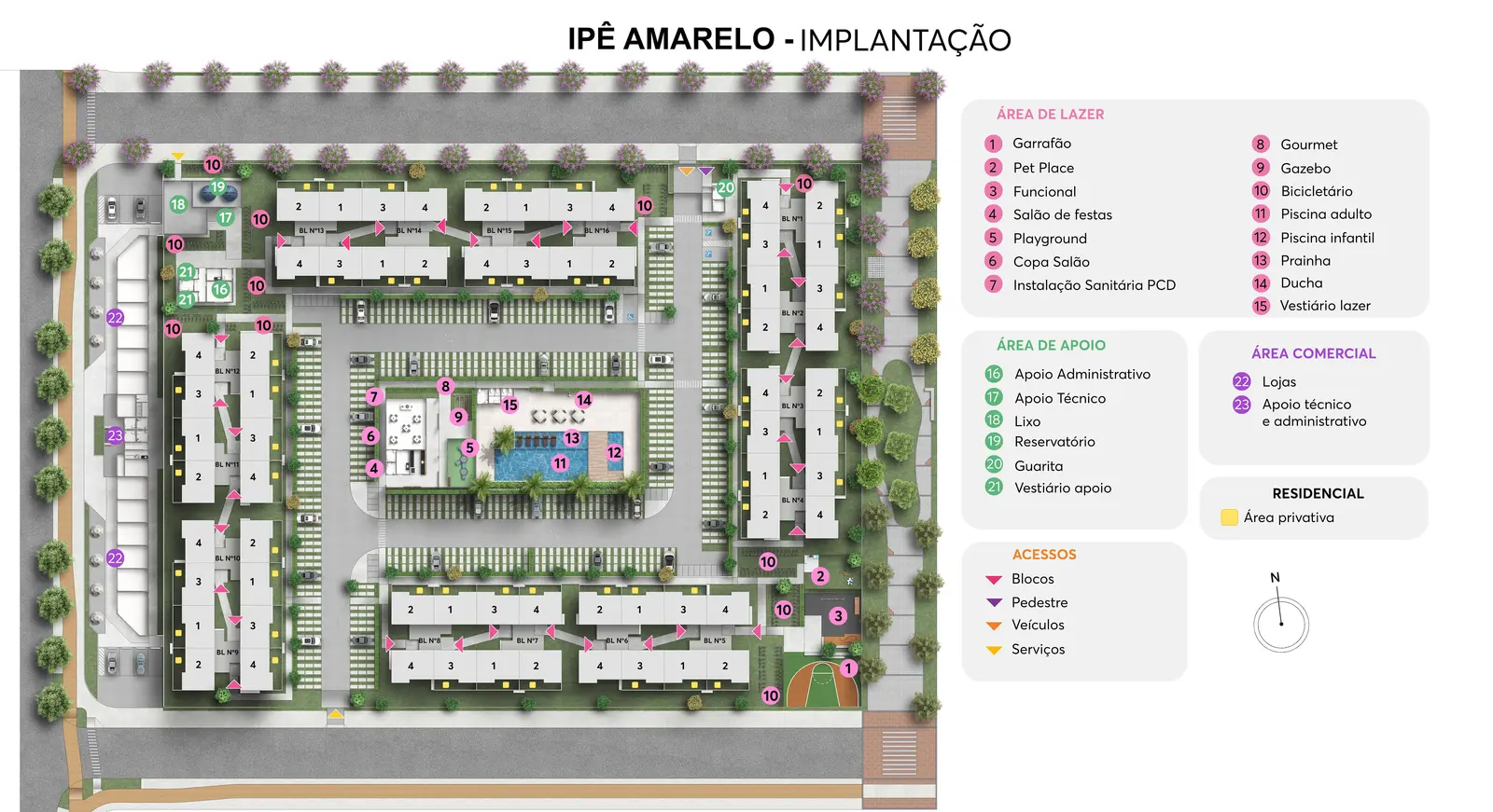 Implantacao do Residencial Ipe Amarelo